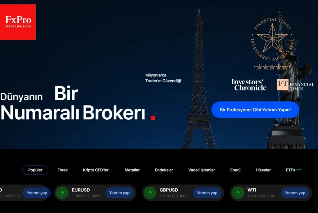 FxPro Forex Ratings Türkiye'de İnceleme