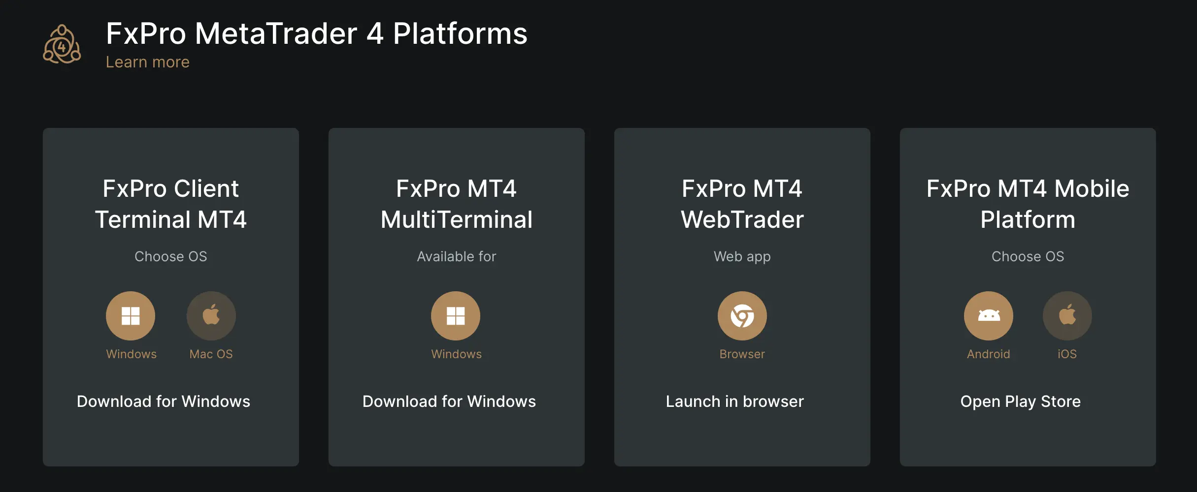fxpro download