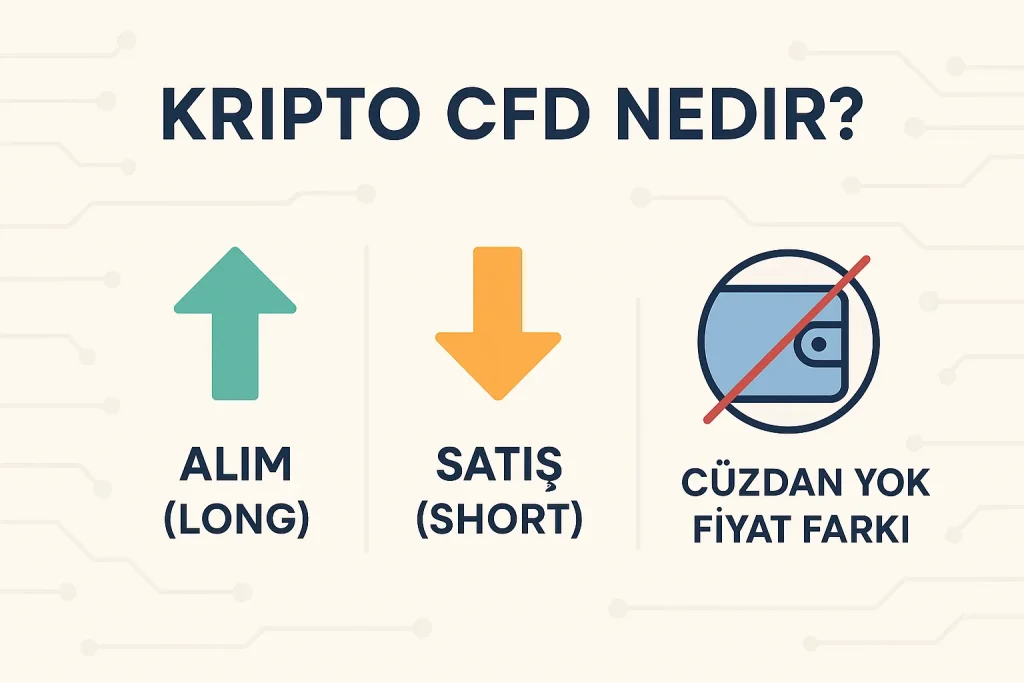 fpt kripto