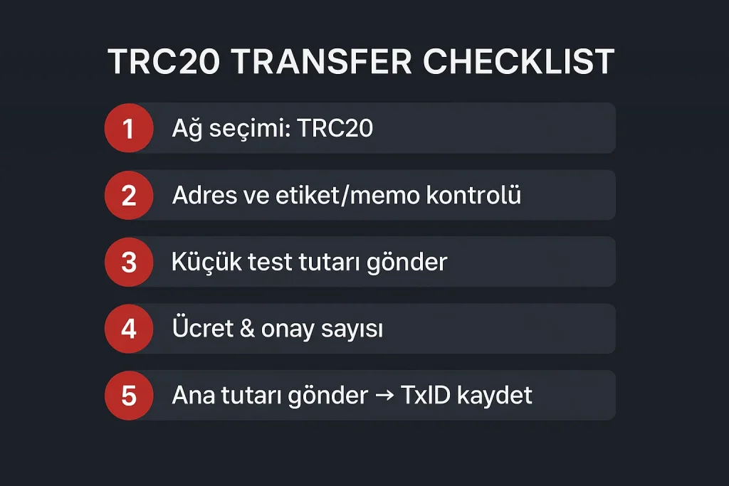 TRC20 transfer checklist: ağ seçimi, adres kontrolü, test tutarı, onay ve TxID