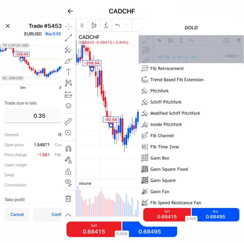 trading FxPro mobile