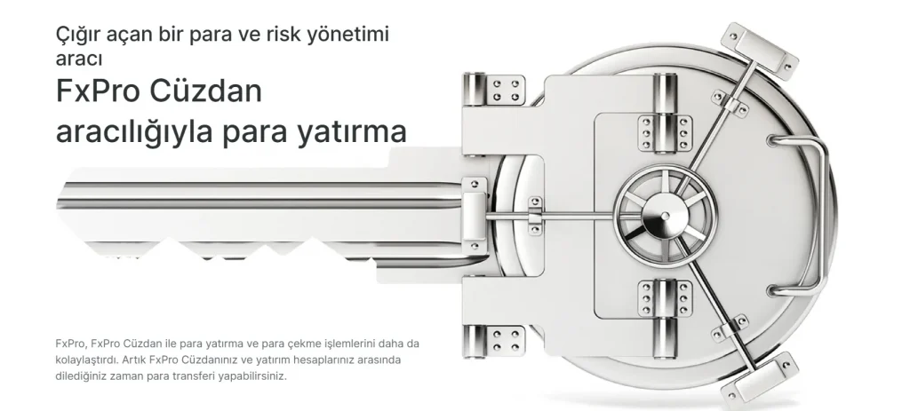 fxpro para yatırma