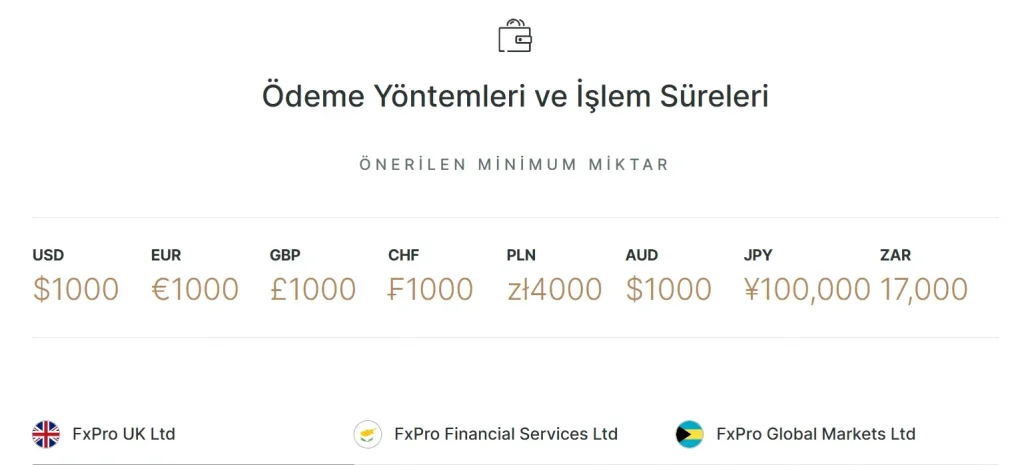 fxpro para yatırma