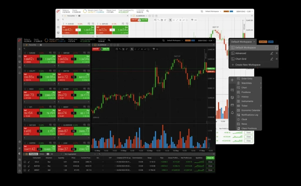 fxpro webtrader